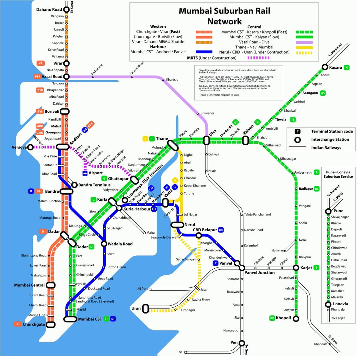 ரயில்வே வரைபடம் மும்பை